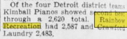 Rainbow Recreation - March 1930 Article (newer photo)